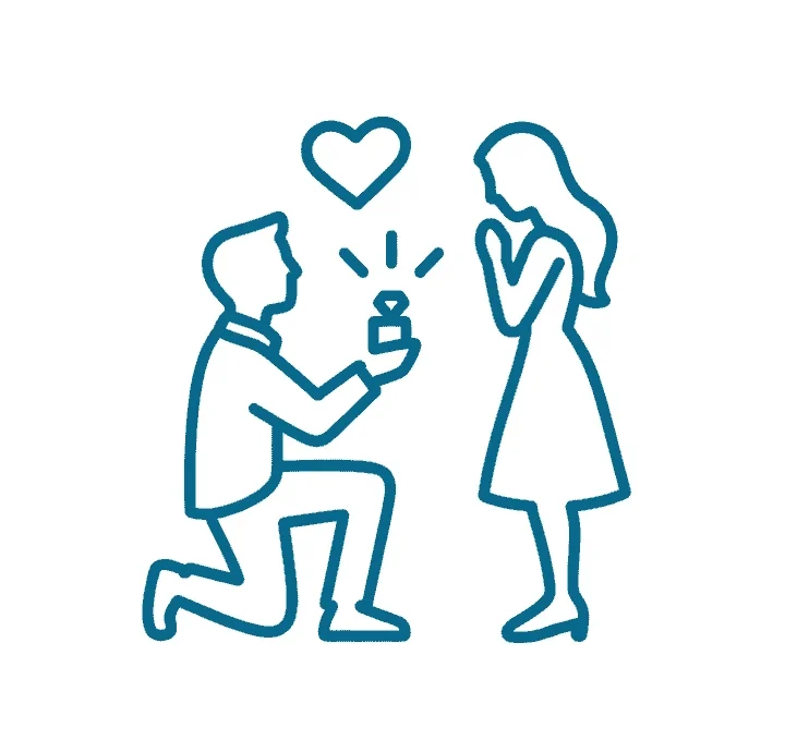 Home proposal